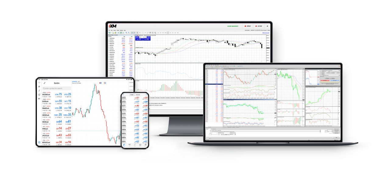 Map with Contabo current and upcoming Regions